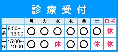 診療受付