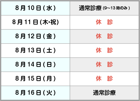 ひなた内科 2016年 夏季休暇