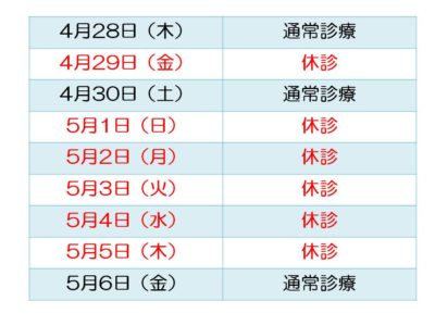 2022年GW診療予定