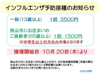 インフルエンザ予防接種2022