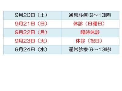 2025SW休診